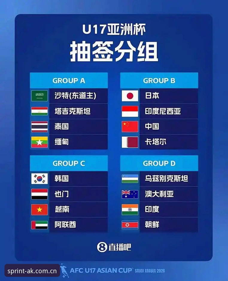 U17世界杯抽签深度评测：中国男女足前景分析与实战观赛指南