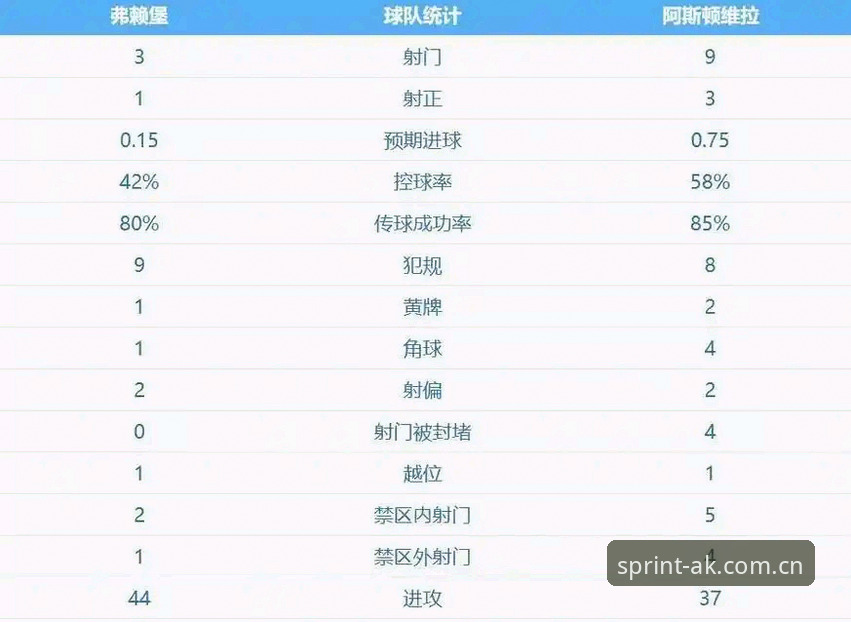 维拉30年冠军荒终结！资深用户分享在AK体育平台见证埃梅里欧联杯封神夜