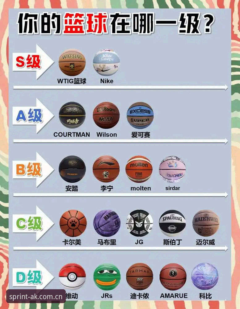 AK体育官网地址 vs 其他平台：体育迷的真实选择是什么？